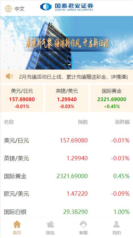 【有演示】中文|英语|俄|越南|泰日|韩语等多语种vue外汇贵金属天然气原油黄金期货源码系统盘口搭建