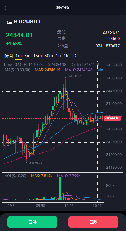 二开版多语言交易所/秒合约交易/质押矿机/新币认购