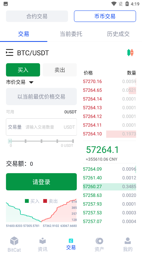 原生合约交易所完整源码 原生安卓+IOS端源码 币币+OTC承兑商+永续合约